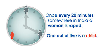 This NGO From Hyderabad Is Making The World A Better Place For WOMEN, One Case At A Time!