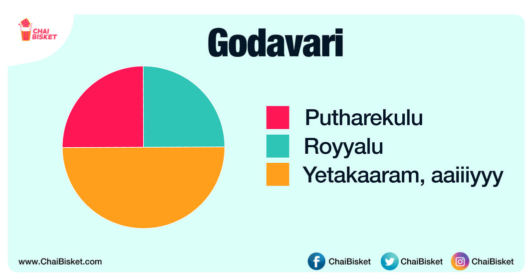 Honest Stereotypes About Famous Telugu Places & Their Food Habits
