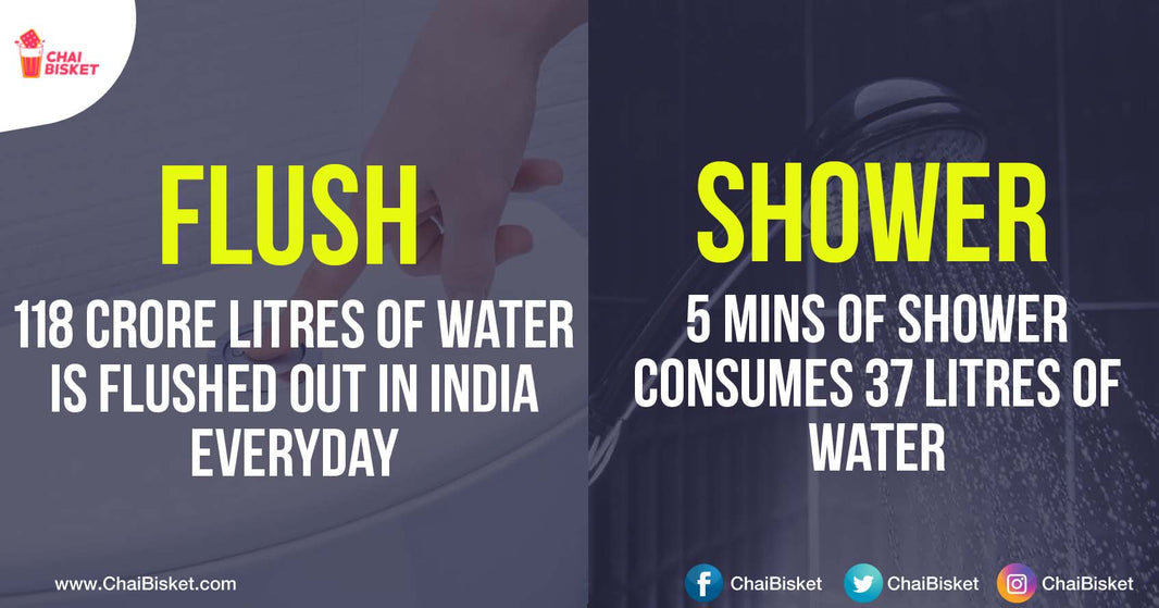 How We're Wasting Litres Of Water In Our Daily Life Without Even Knowing
